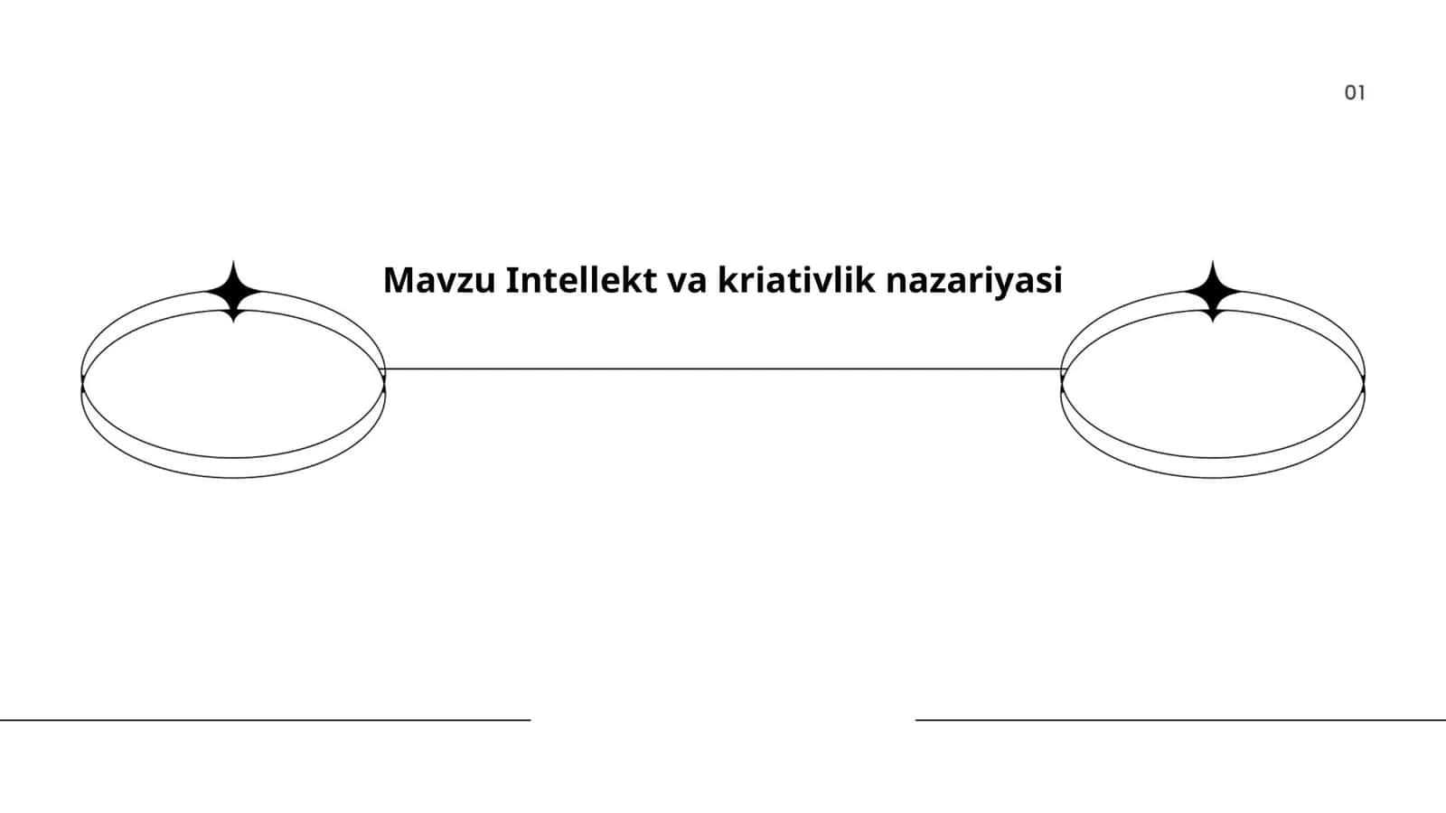 Intellekt va kriativlik nazariyasi