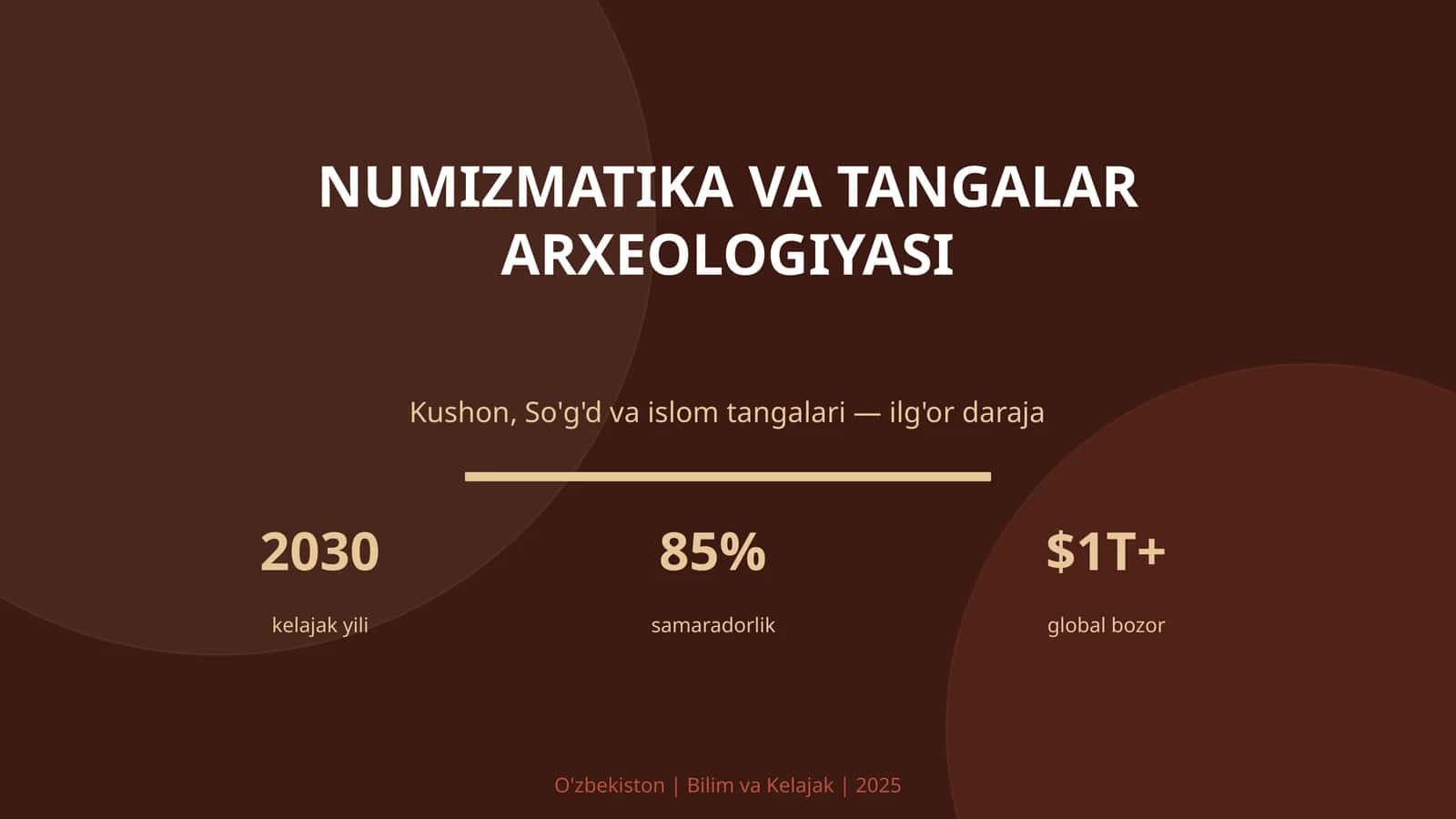 Kushon, So'g'd va islom tangalari — ilg'or daraja