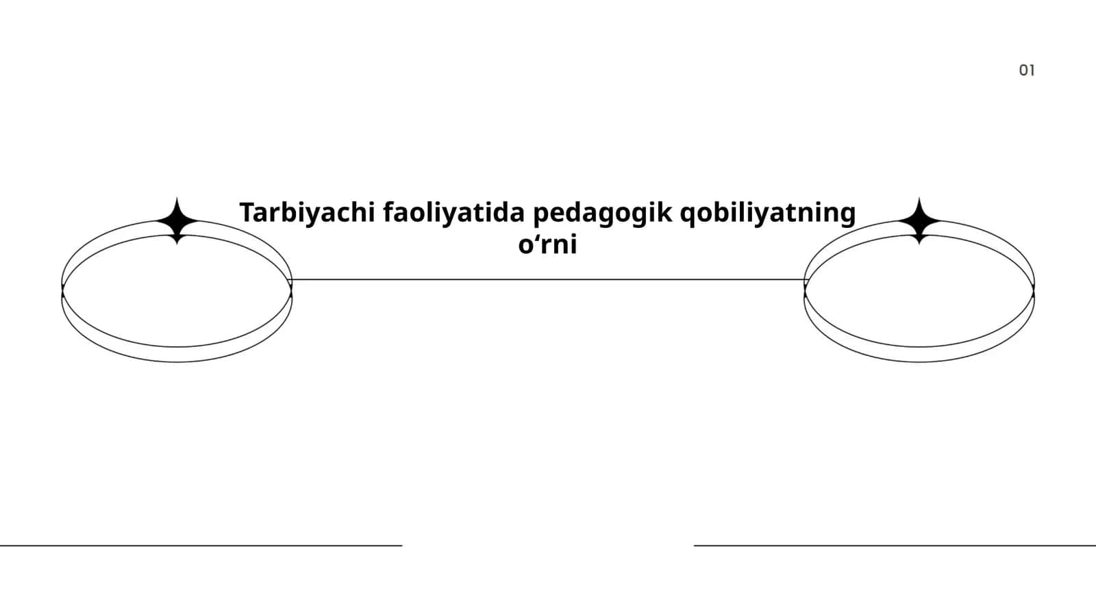 Tarbiyachi faoliyatida pedagogik qobiliyatning oʻrni