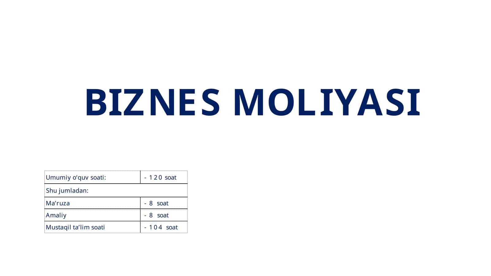 BIZNES MOLIYASI