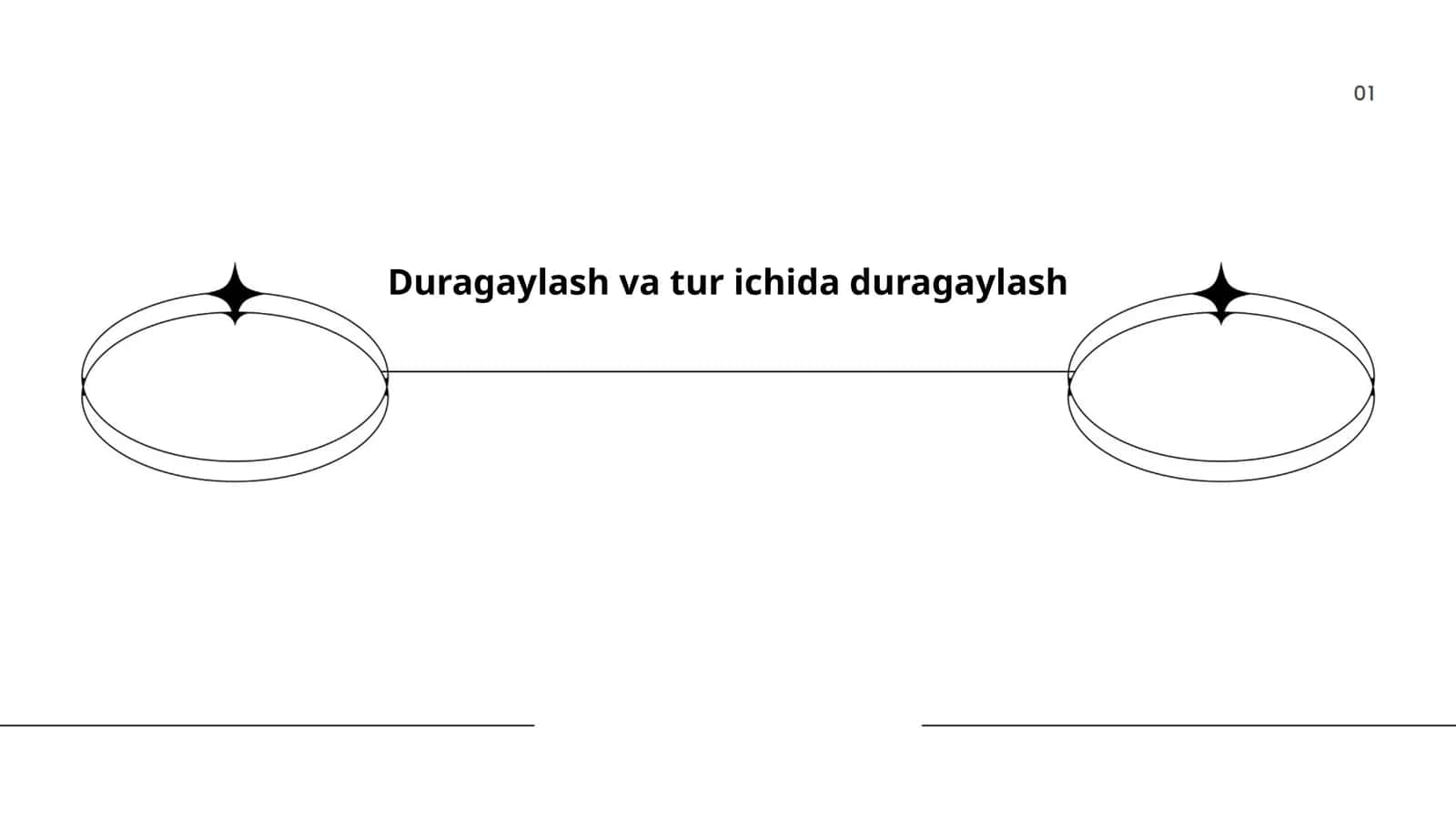 Duragaylash va tur ichida duragaylash