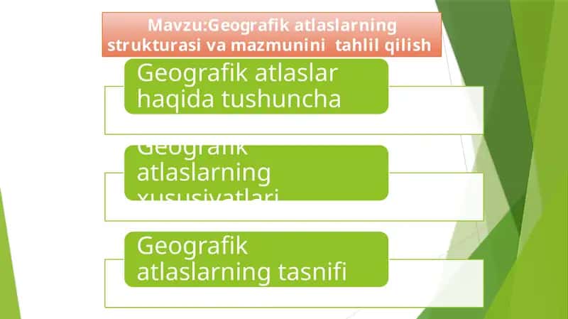 Geografik Atlaslar