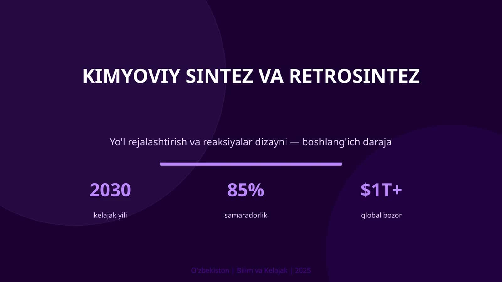 Kimyoviy sintez va retrosintez