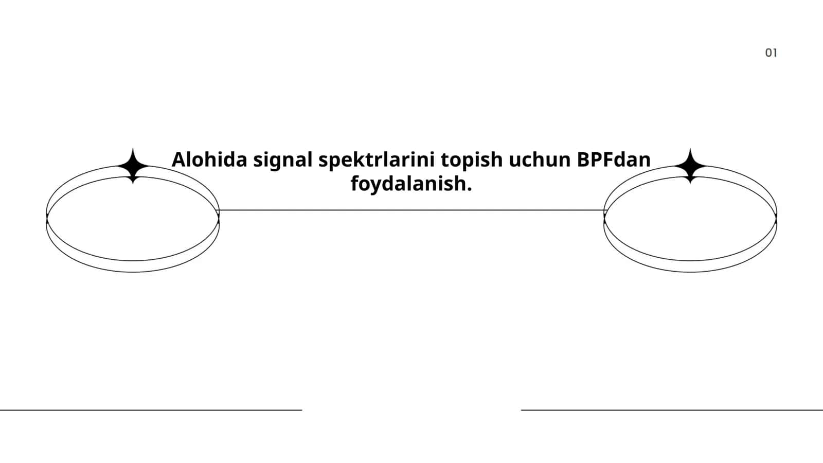 Bandi pass filtr (BPF) ning asosiy tushunchalari