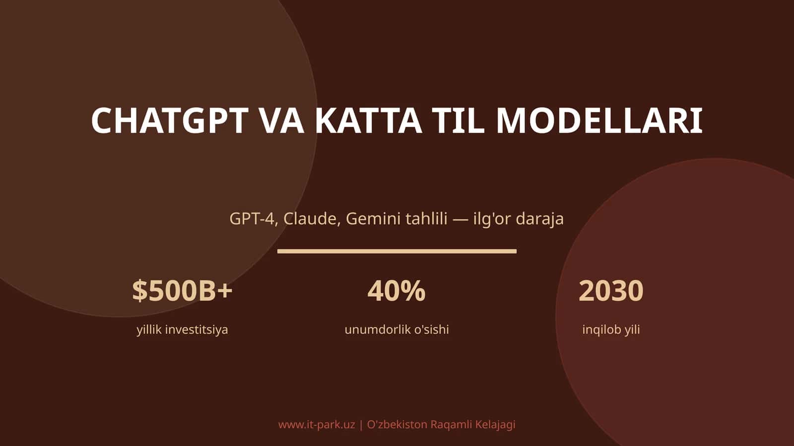 CHATGPT VA KATTA TIL MODELLARI