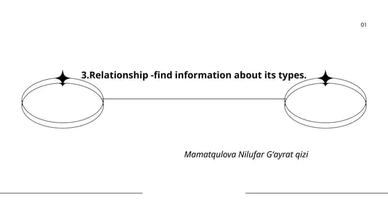 Relationship Types