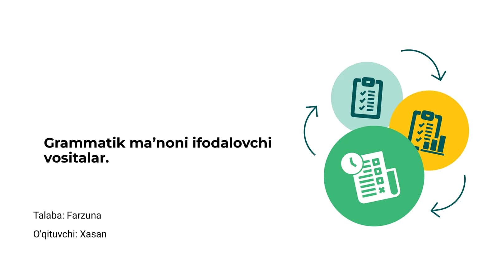 Grammatik ma’noni ifodalovchi vositalar