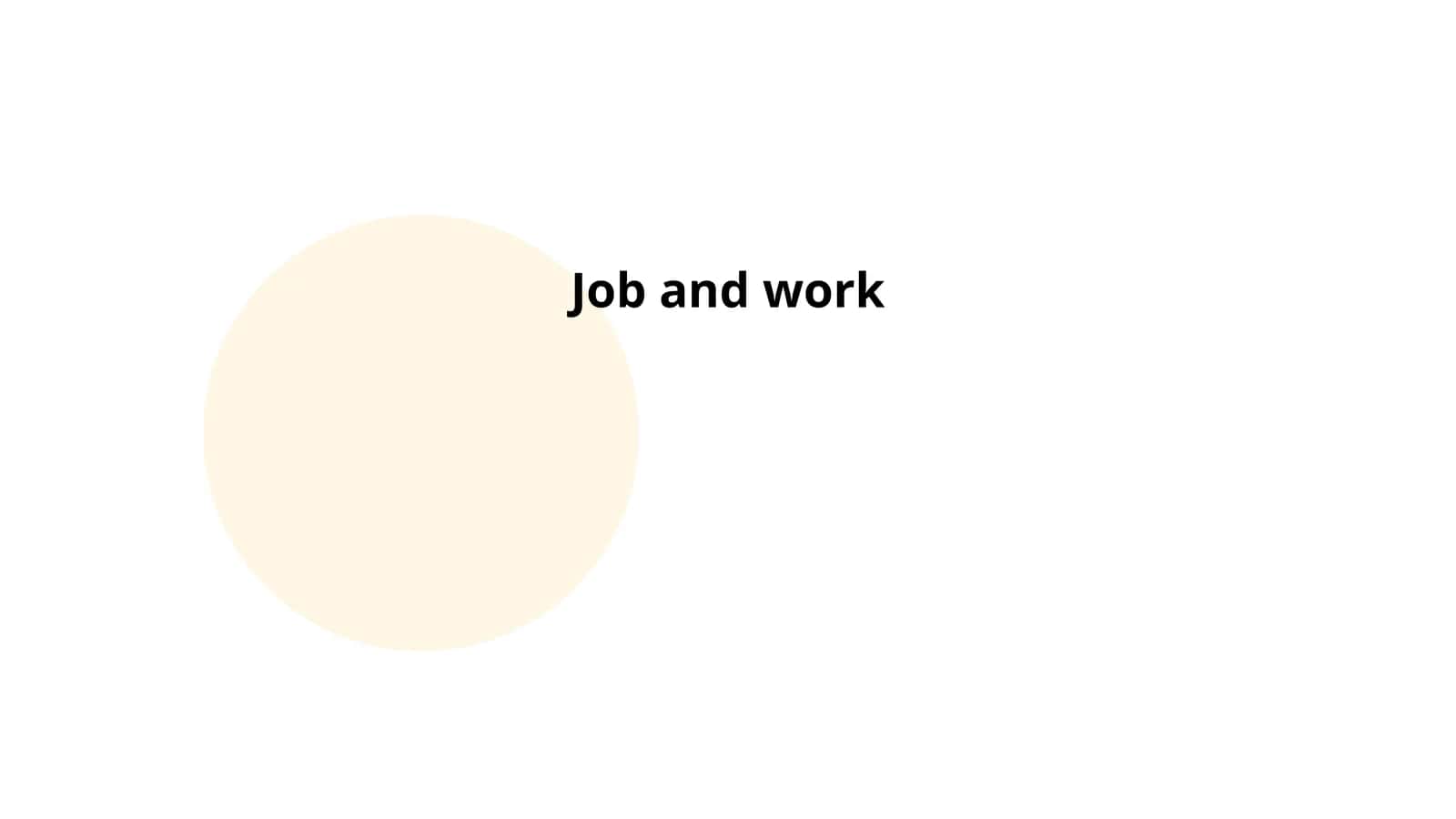 Job and work