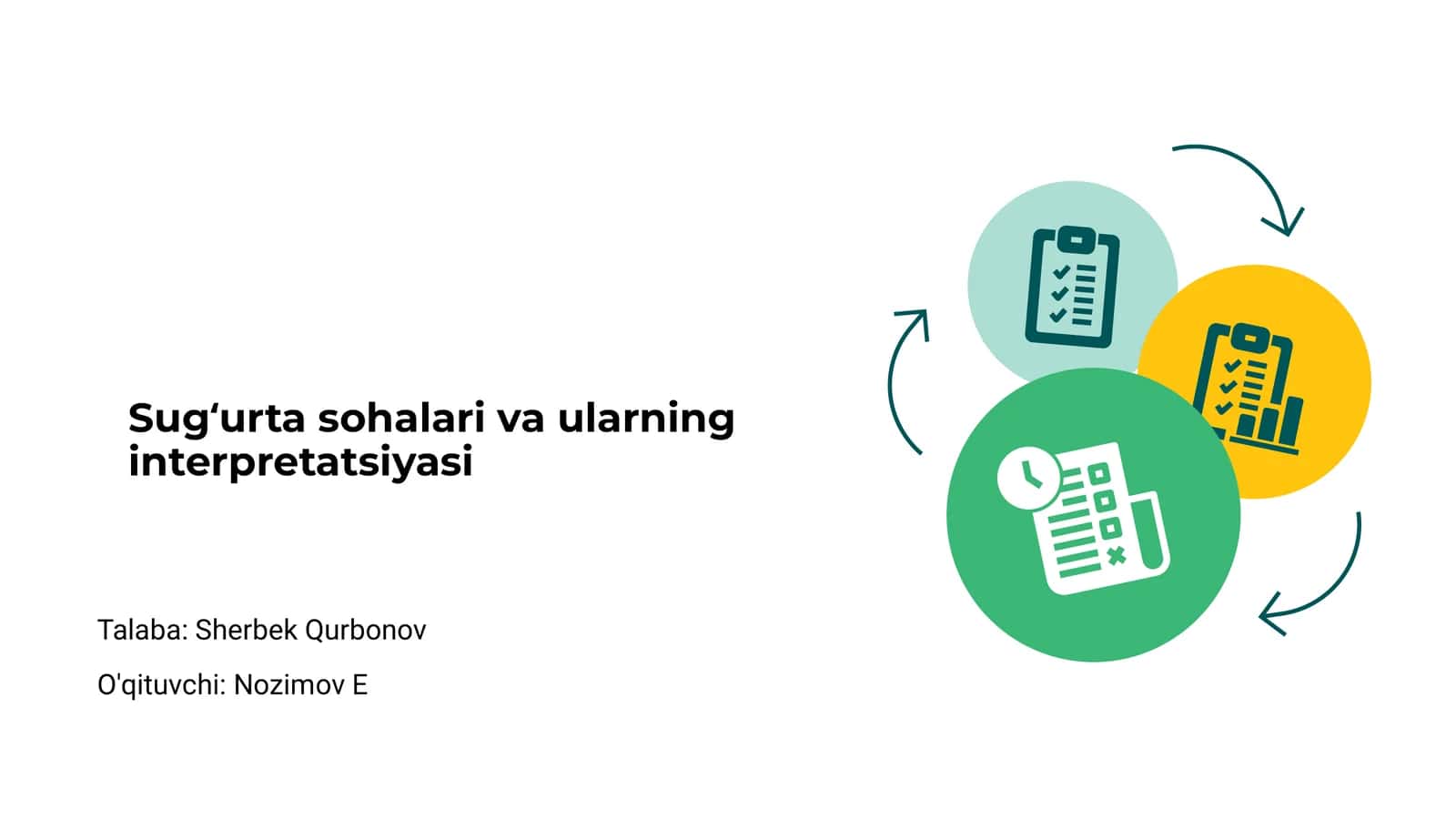 Sug‘urta sohalari va ularning interpretatsiyasi