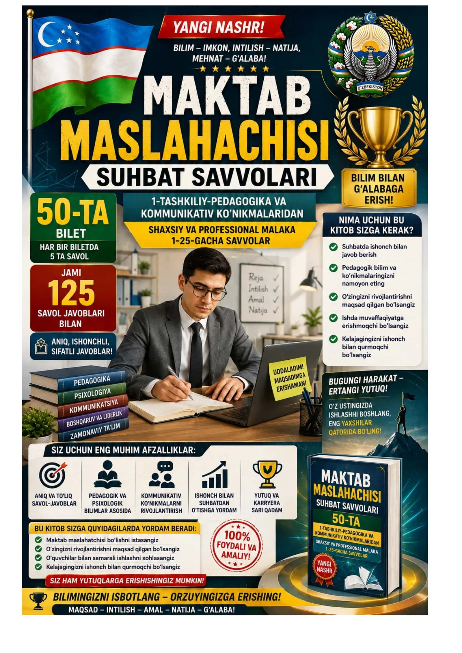 Maktab maslaxatchisi suxbat savollari 200 ta bilet. Jami 1000 ta savol javoblari bilan