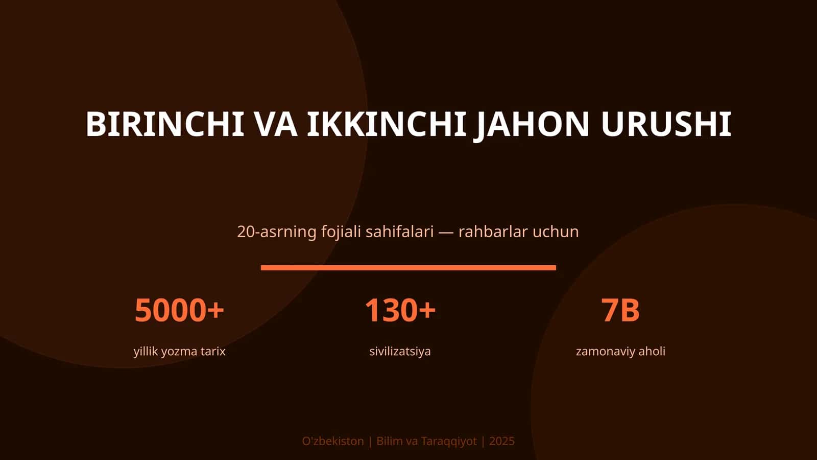 Birinchi va Ikkinchi Jahon Urushi