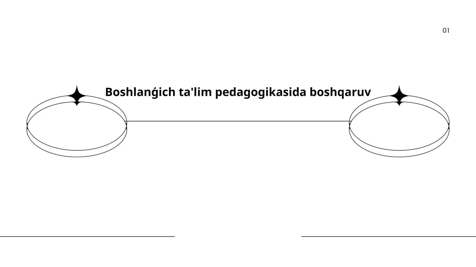 Boshlanģich ta'lim pedagogikasida boshqaruv