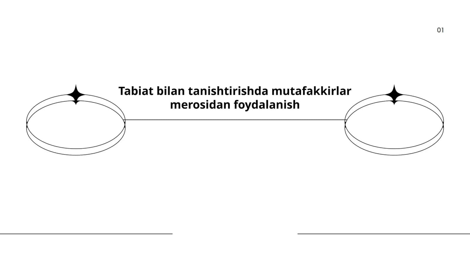 Mutafakkirlar merosida tabiat ta'limi: nazariy asoslar