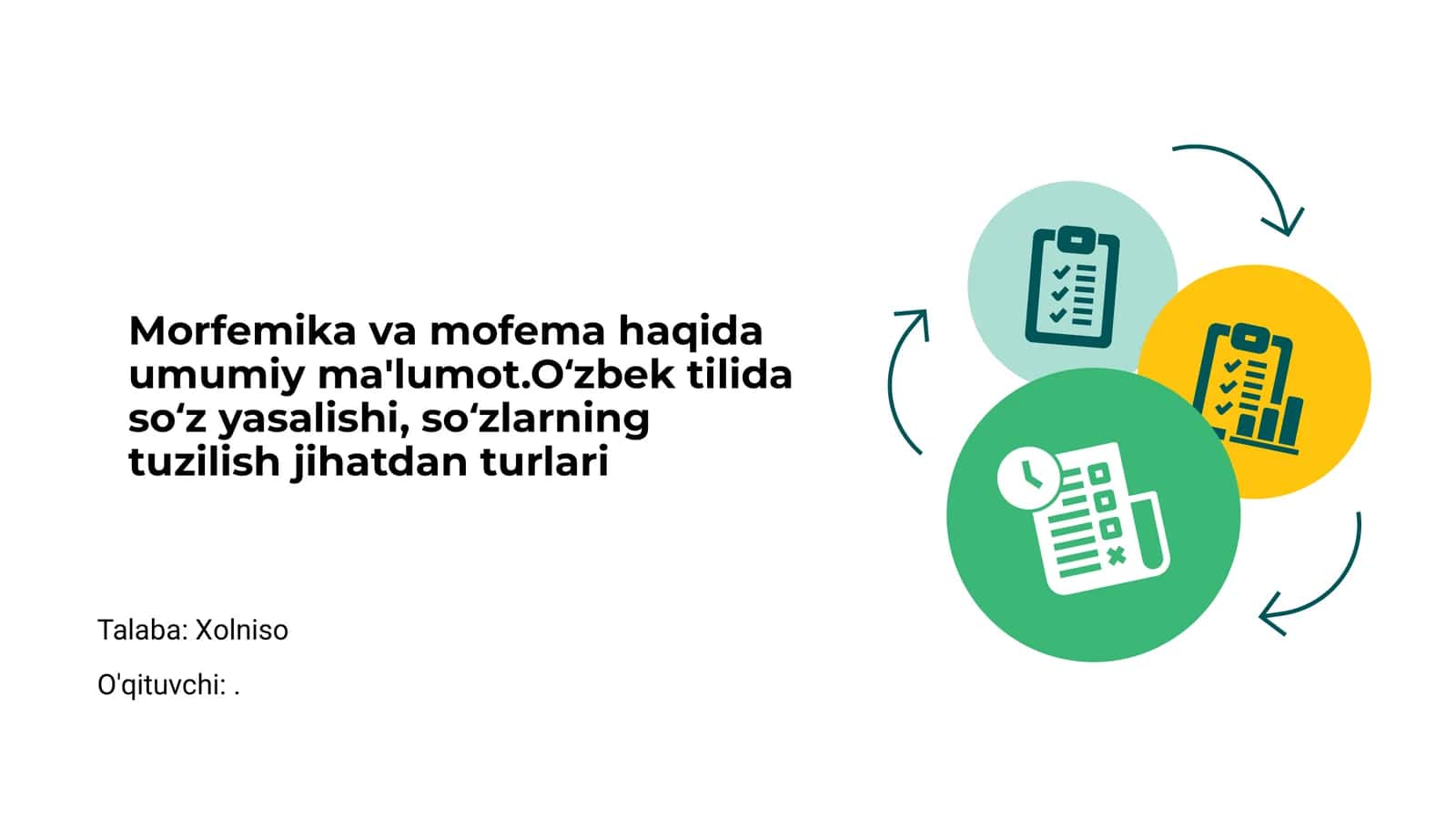 Morfemika va Mofema Nima?
