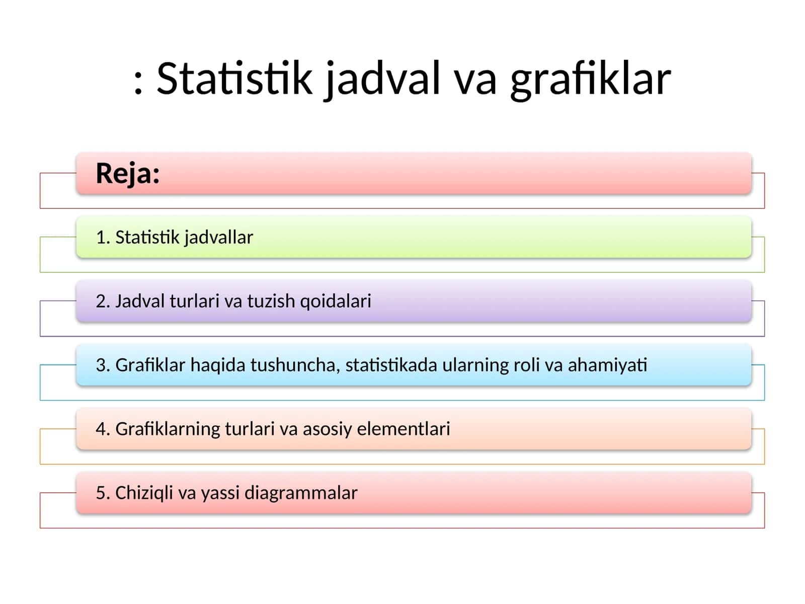 Statistik jadval va grafiklar