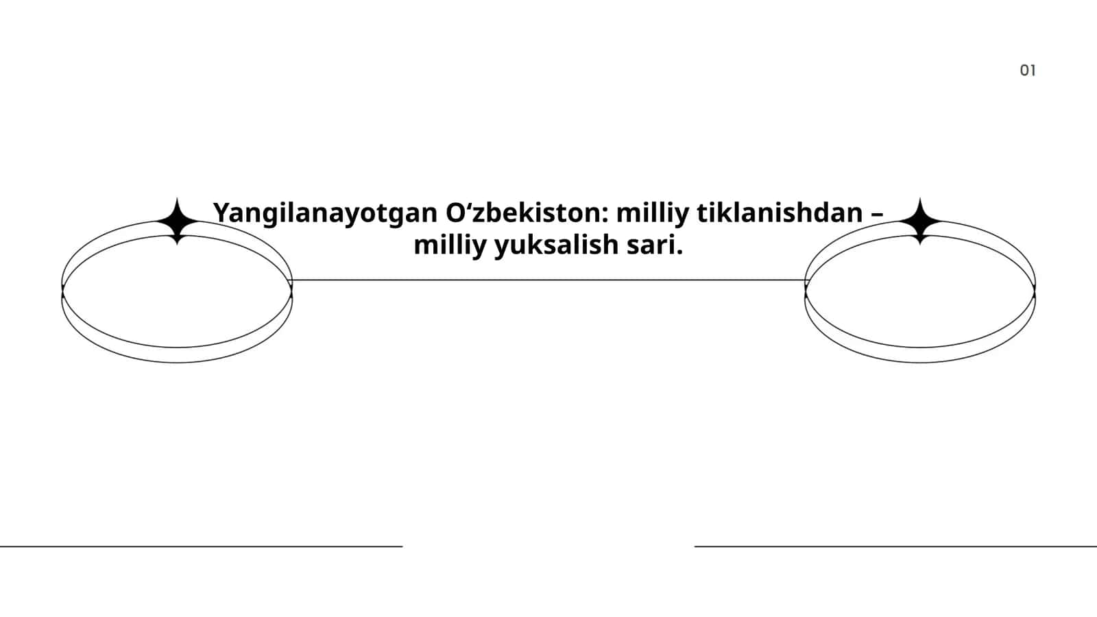 Yangilanayotgan O‘zbekiston: milliy tiklanishdan – milliy yuksalish sari