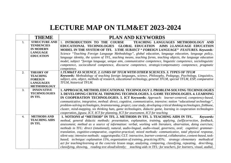 LECTURE MAP ON TLM&ET 2023-2024
