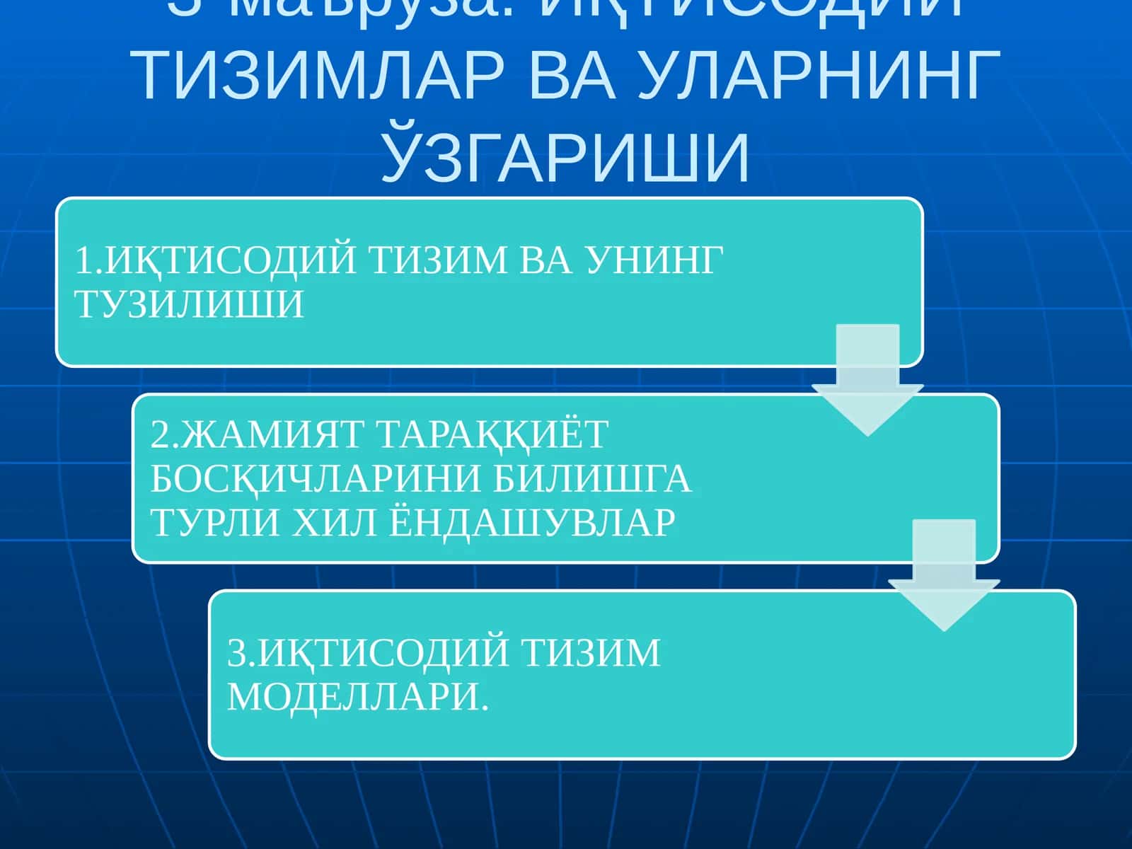 ИҚТИСОДИЙ ТИЗИМЛАР ВА УЛАРНИНГ ЎЗГАРИШИ