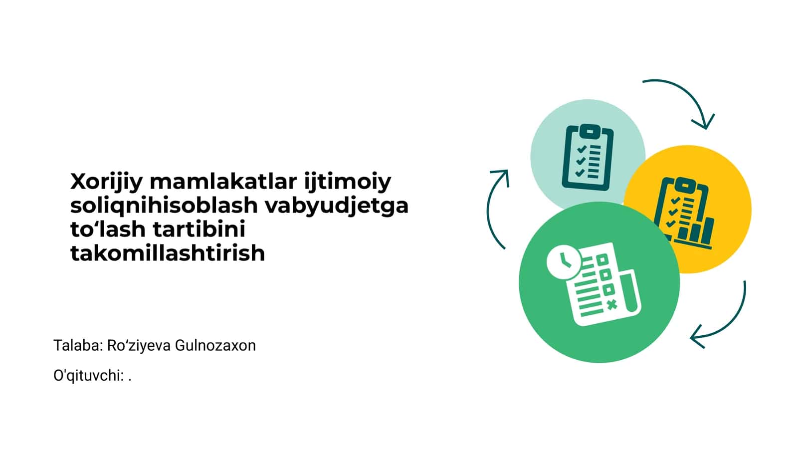 Soliq hisoblash vabyudjetga to‘lash tartibi