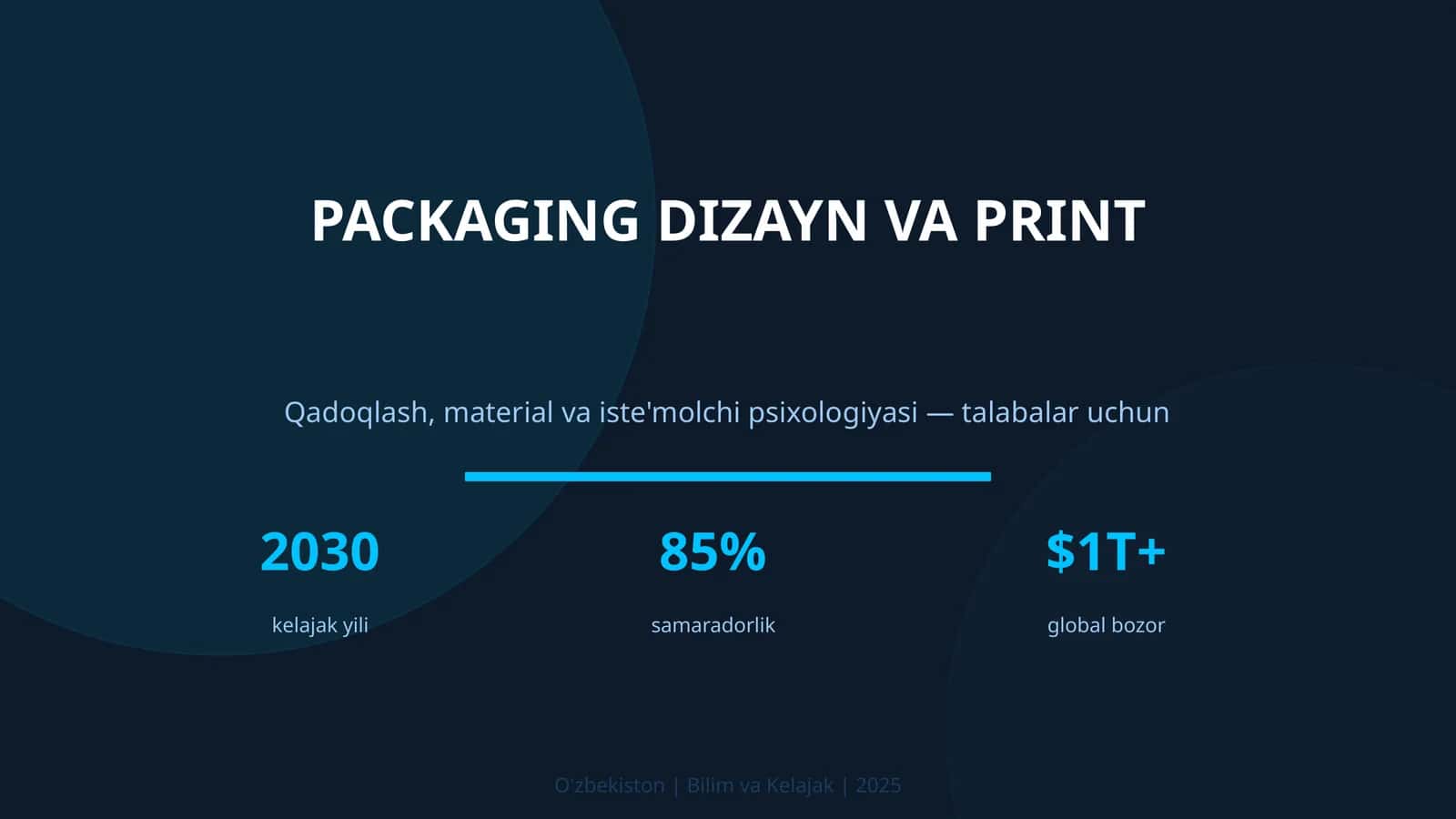 Packaging Dizayn va Print