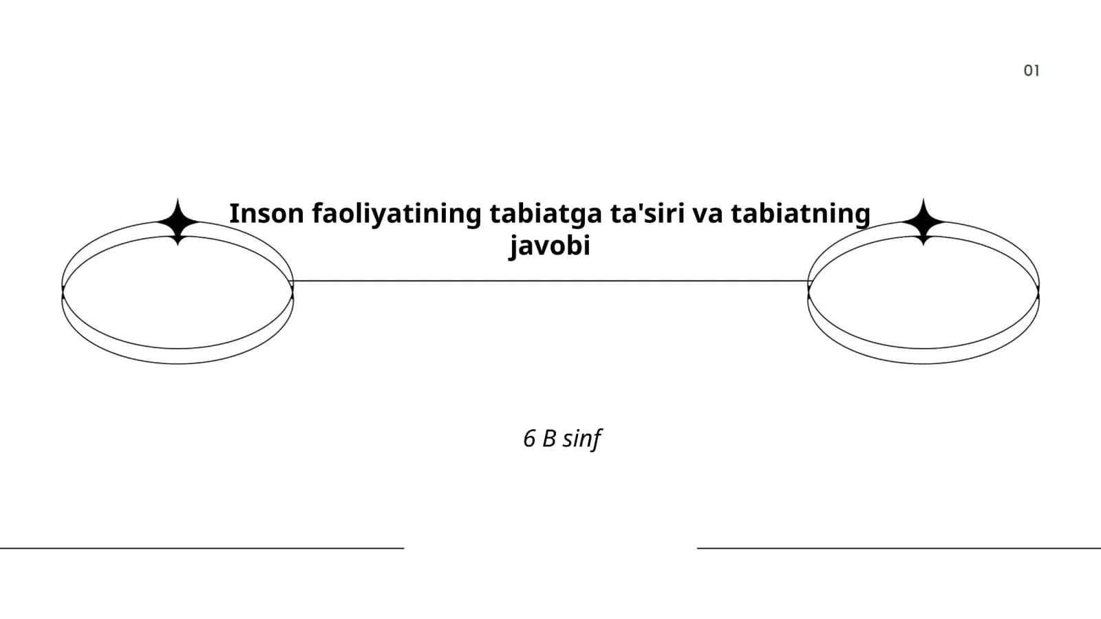 Inson faoliyatining tabiatga ta'siri va tabiatning javobi