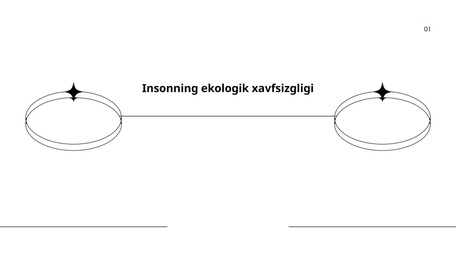 Insonning ekologik xavfsizgligi