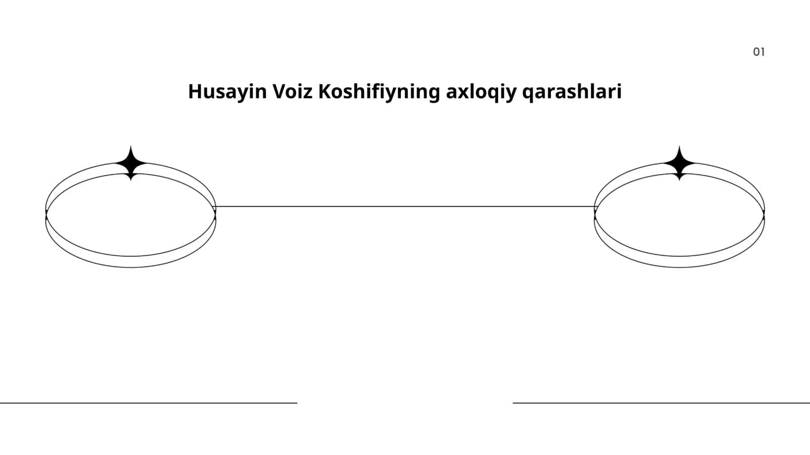 Husayin Voiz Koshifiyning axloqiy qarashlari