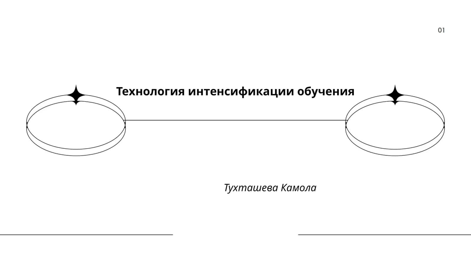 Технология интенсификации обучения