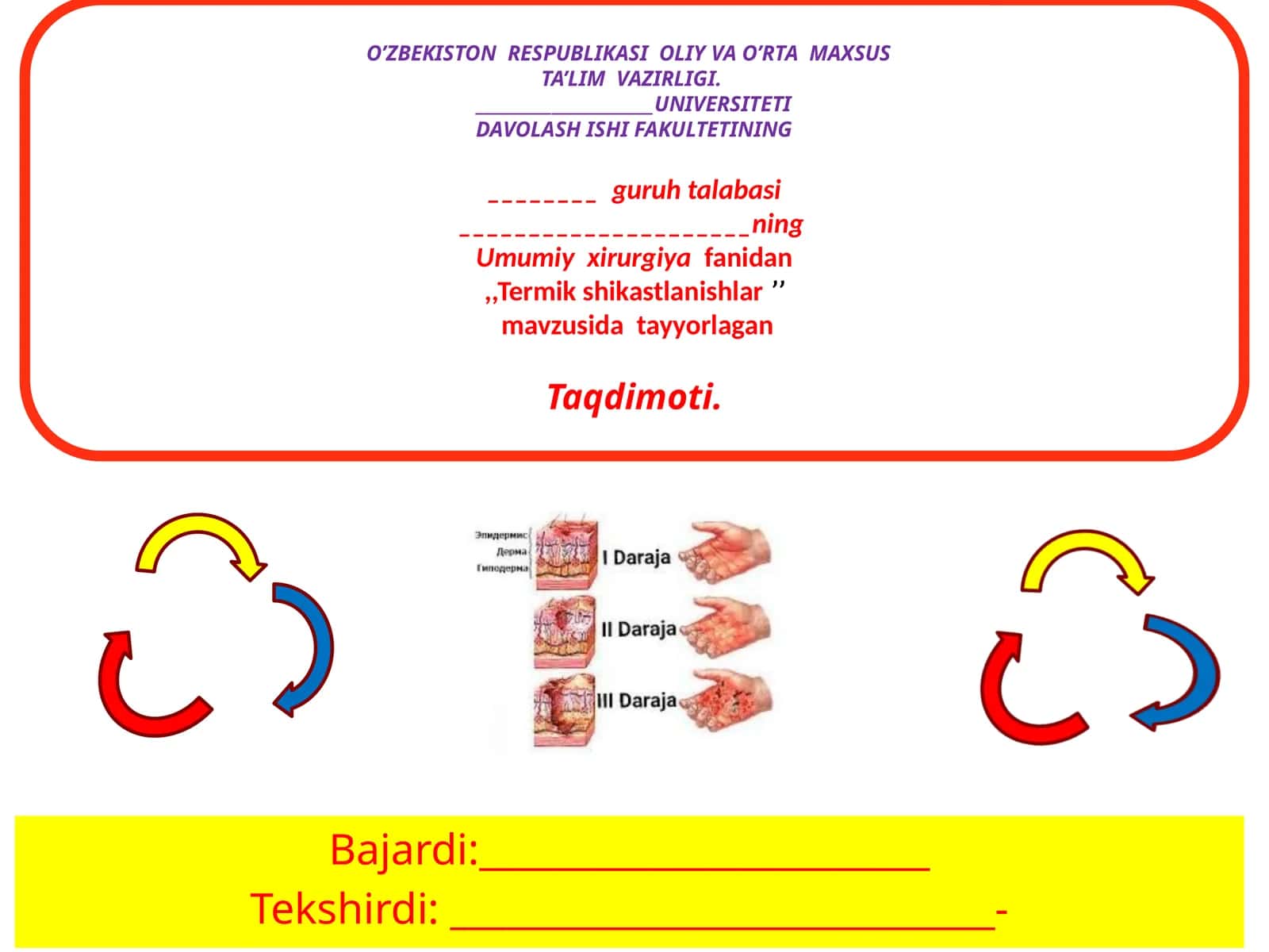 Termik Shikastlanishlar