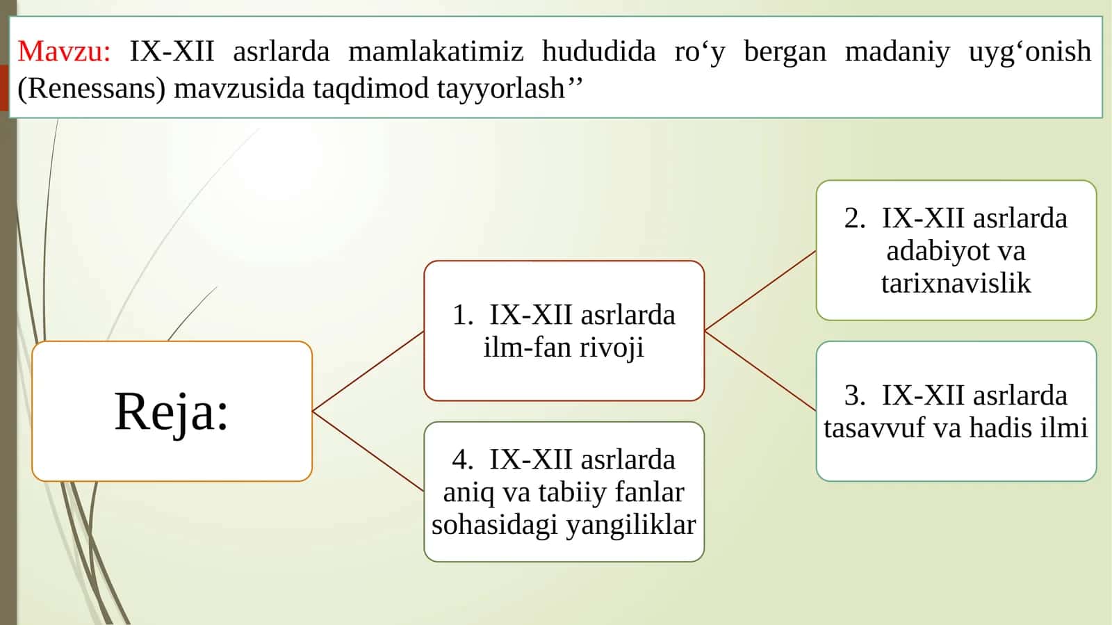 IX-XII asrlardamamlakatimiz hududidaro‘ybergan madaniy uyg‘onish (Renessans) mavzusi dataqdimotlar tayyorlash’’