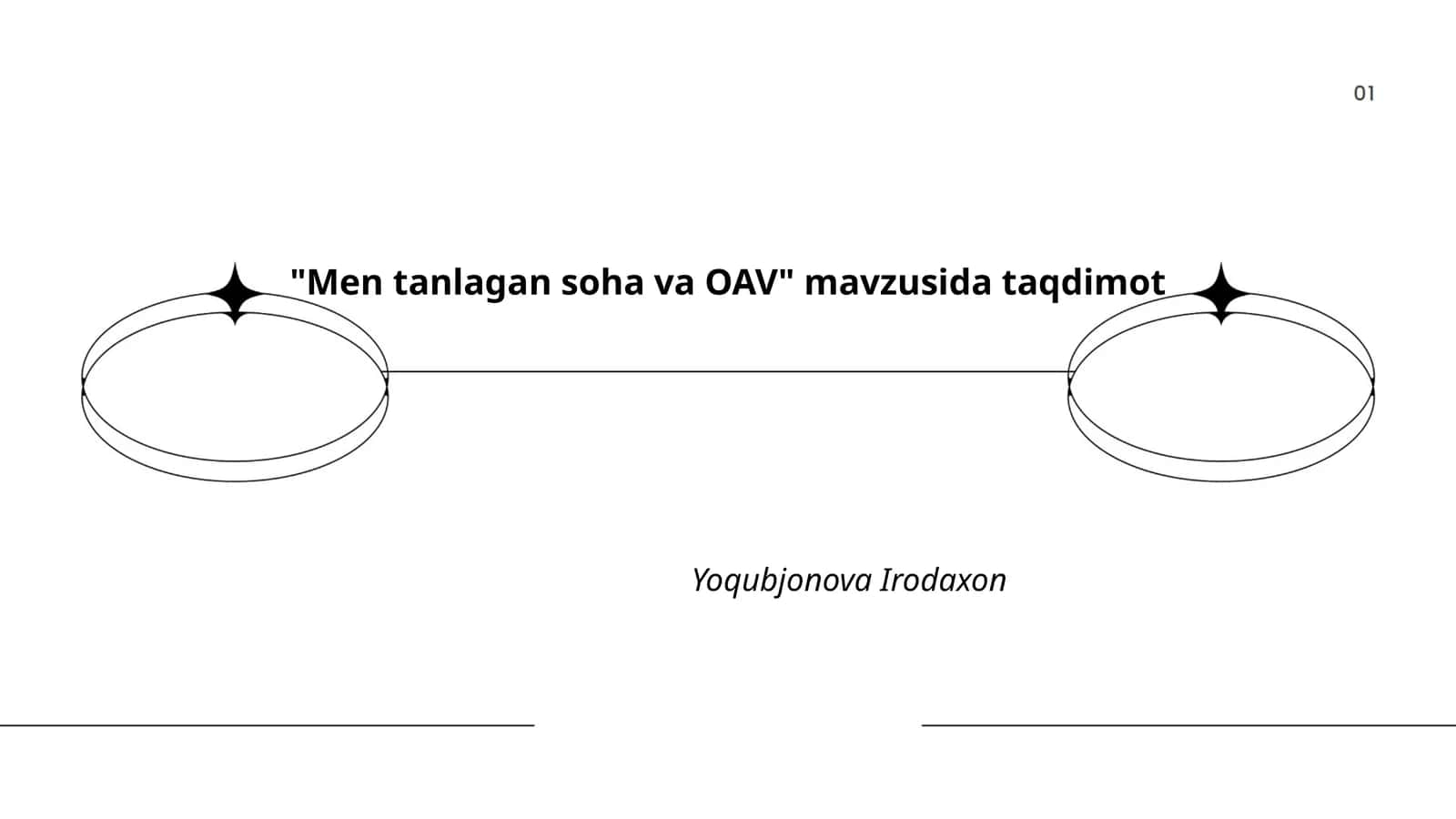 "Men tanlagan soha va OAV" mavzusida taqdimot