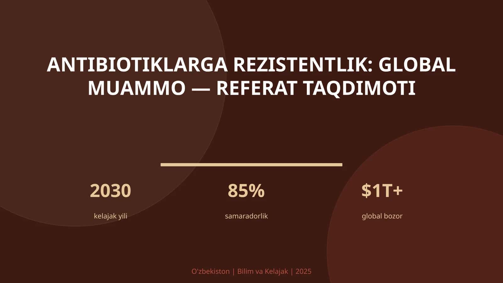 Antibiotiklarga rezistentlik: global muammo — referat taqdimoti