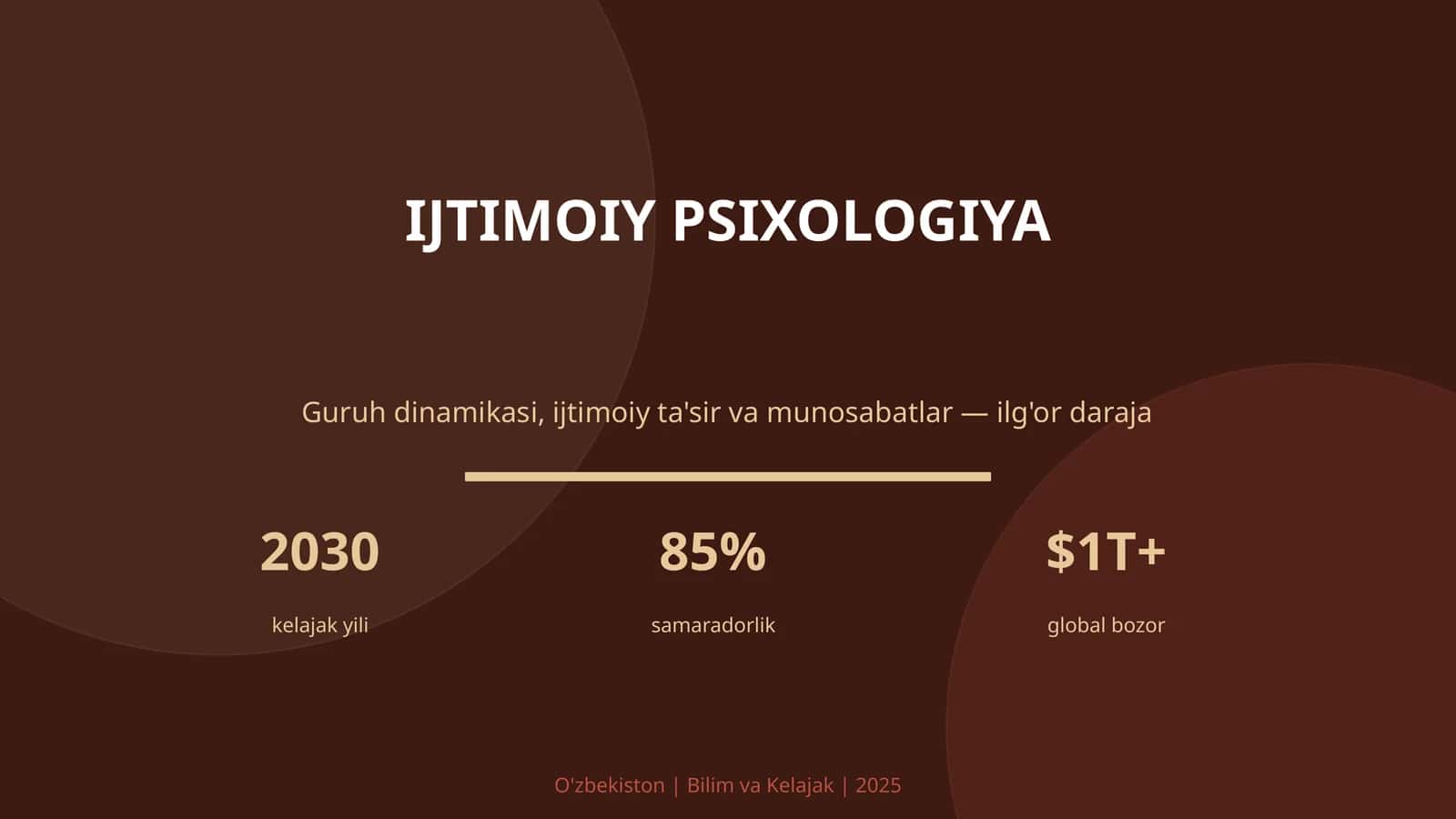 IJTIMOIY PSIXOLOGIYA