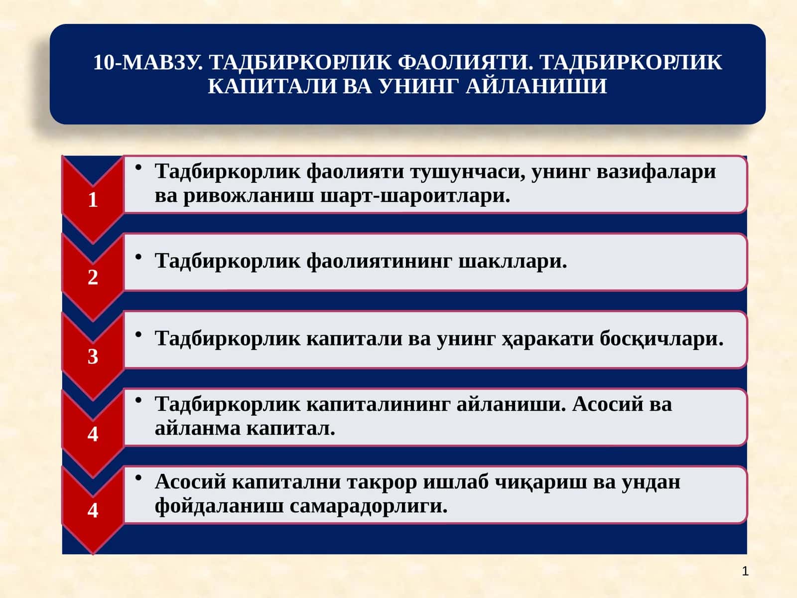 Тадбиркорлик ва тадбиркорлар фаолиятининг кафолатлари тўғрисида