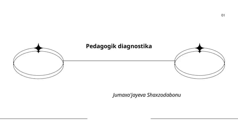 Pedagogik diagnostika