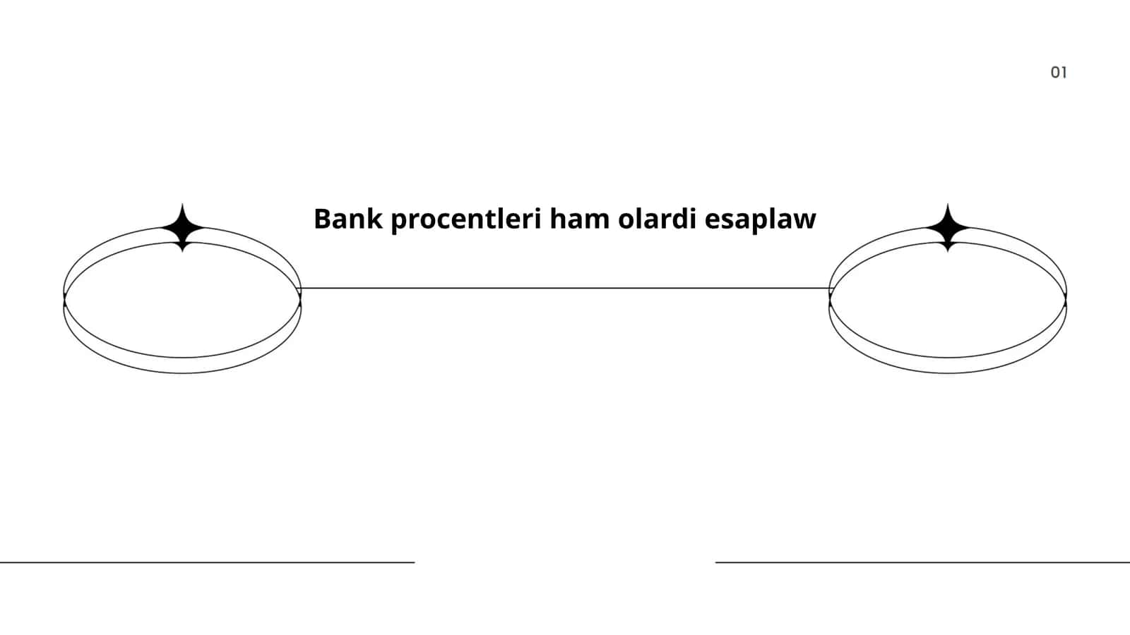 Bank procentleri ham olardi esaplaw