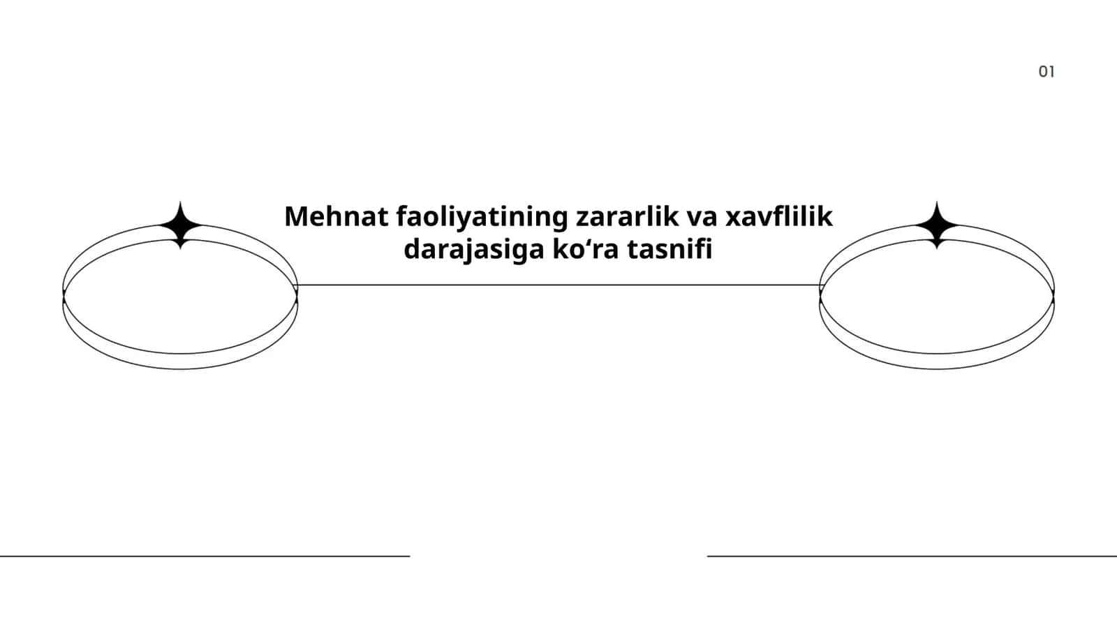 Mehnat faoliyatining zararlik va xavflilik darajasiga koʻra tasnifi
