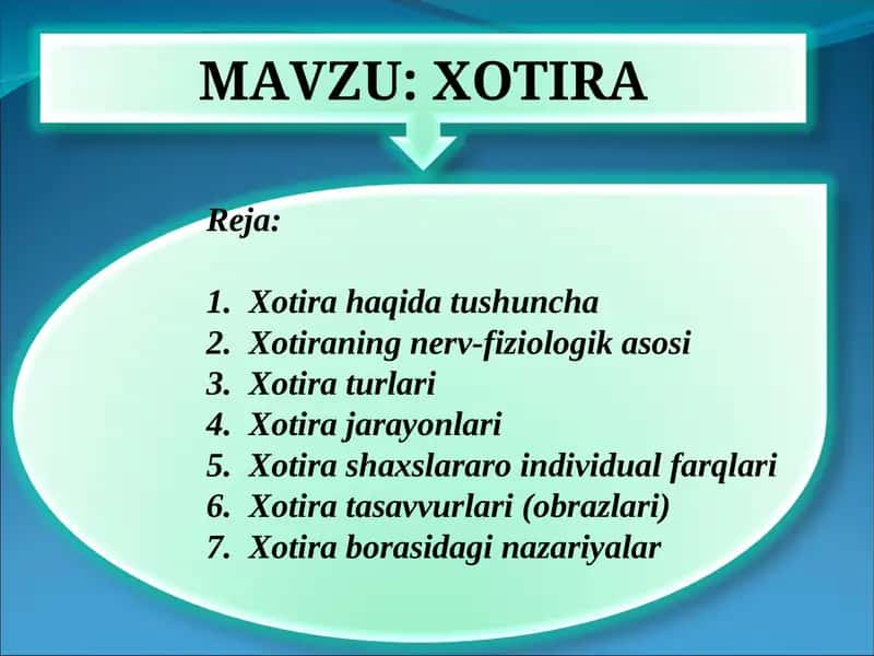 Xotira