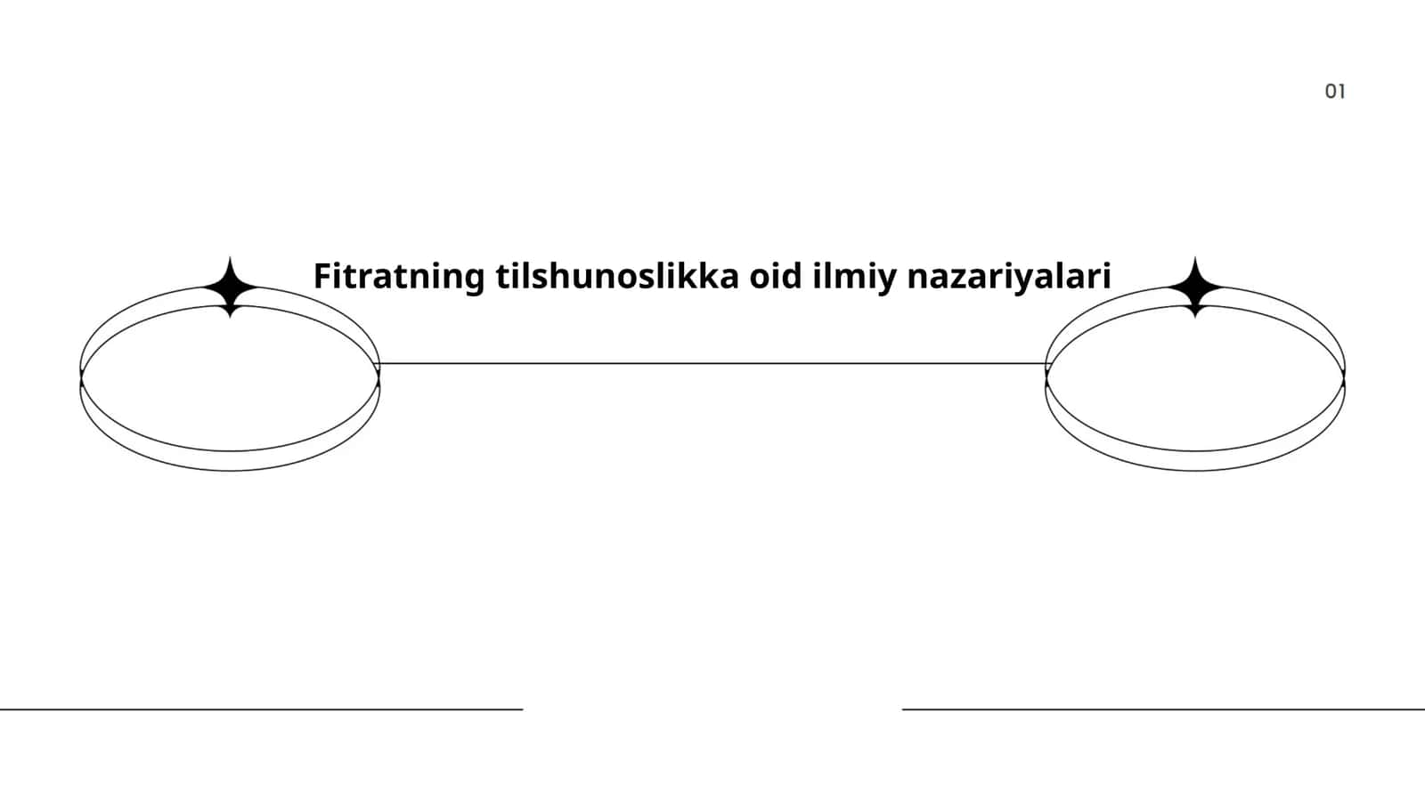 Fitratning tilshunoslikka oid ilmiy nazariyalari