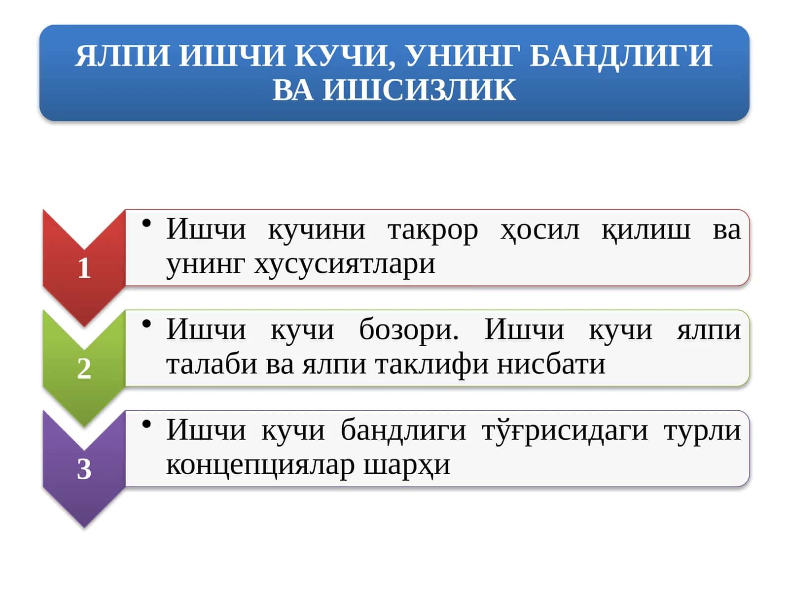 Иш чақириш
