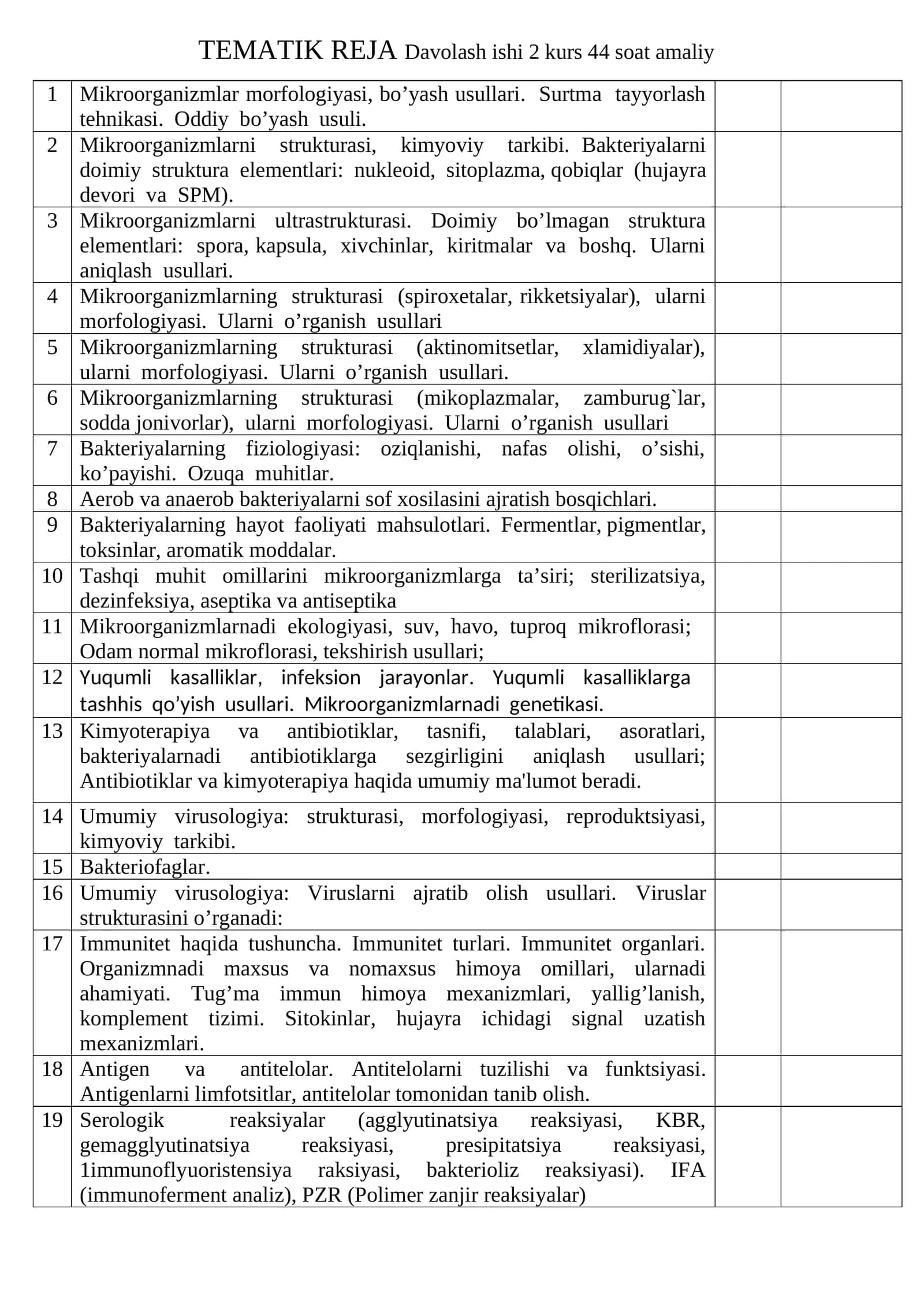 Davolash ishi 2 kurs 44 soat amaliy