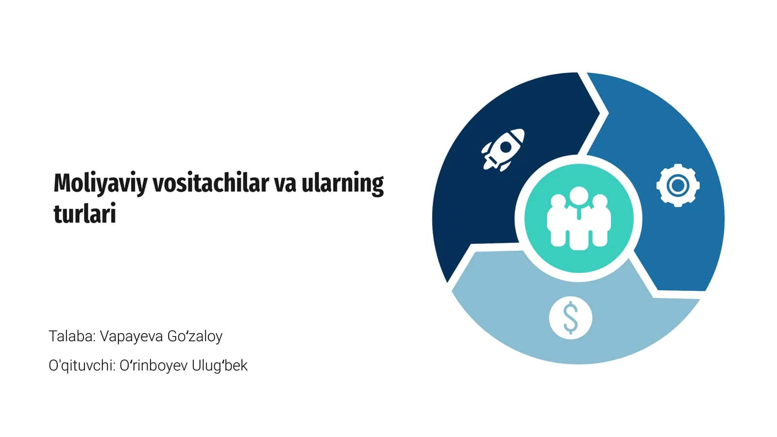 Moliyaviy vositachilar va ularning turlari