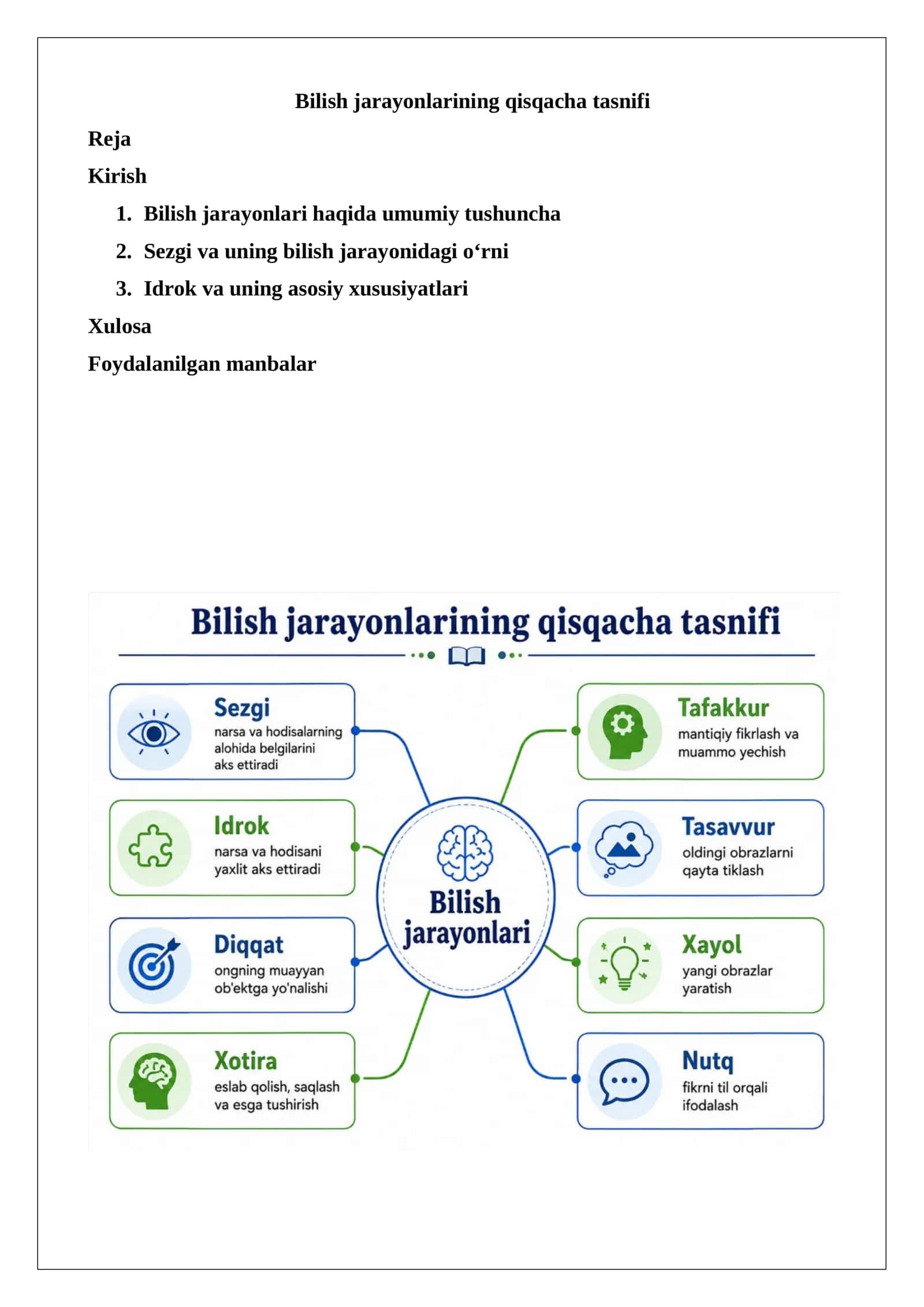Bilish jarayonlarining qisqacha tasnifi.