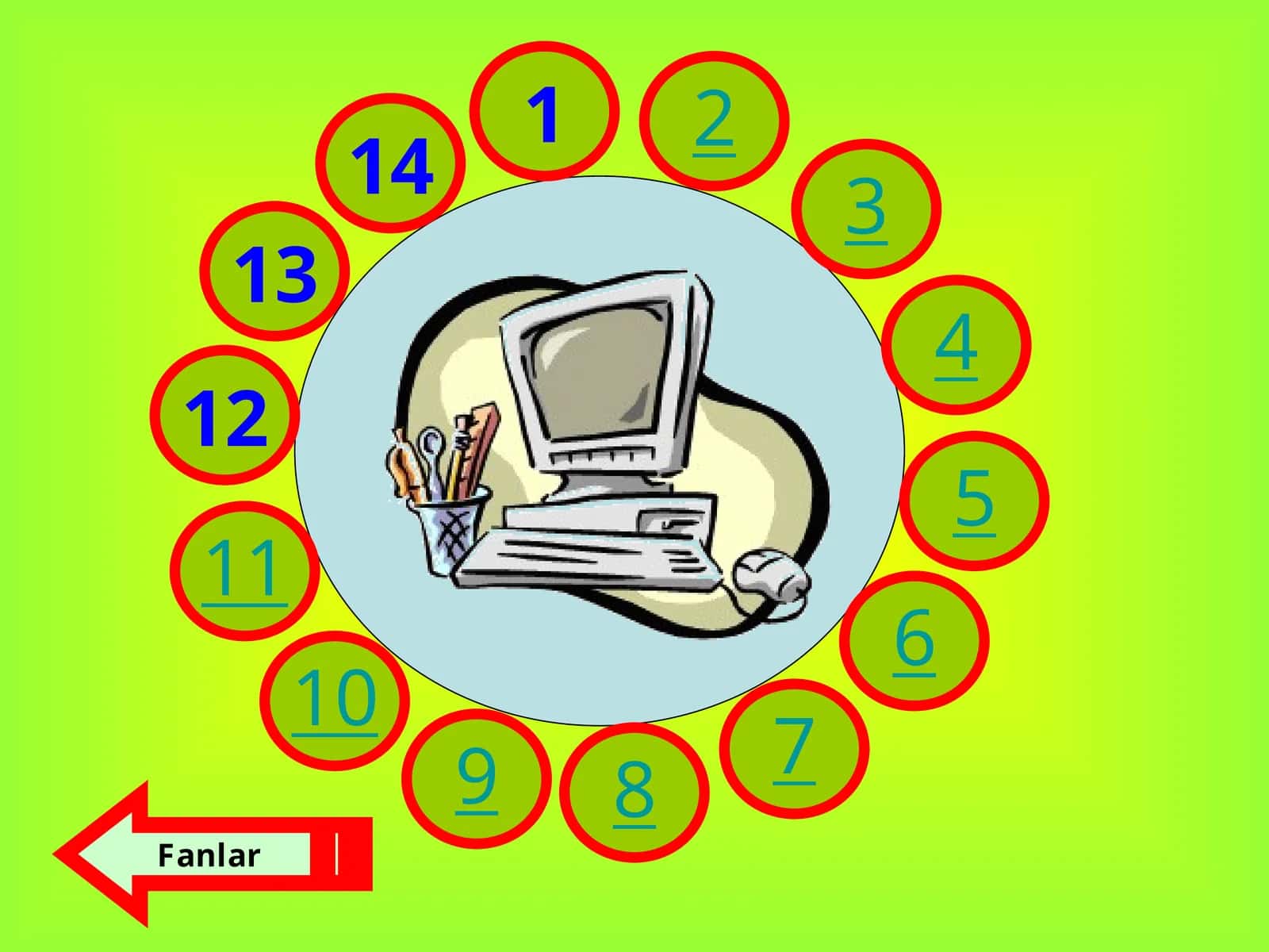 Fanlar