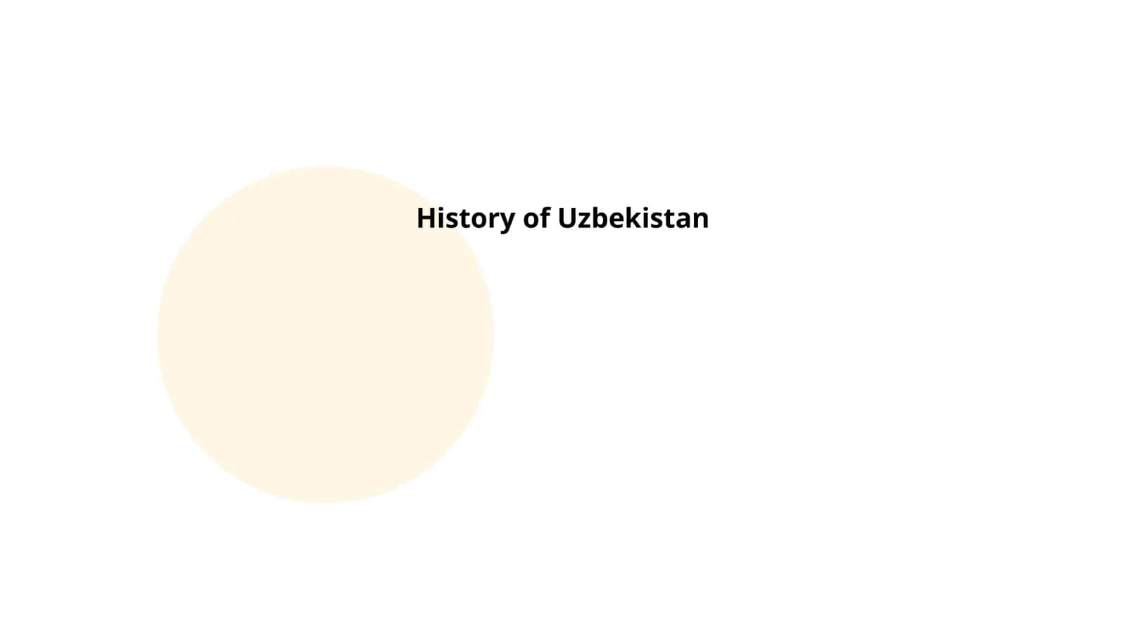 History of Uzbekistan