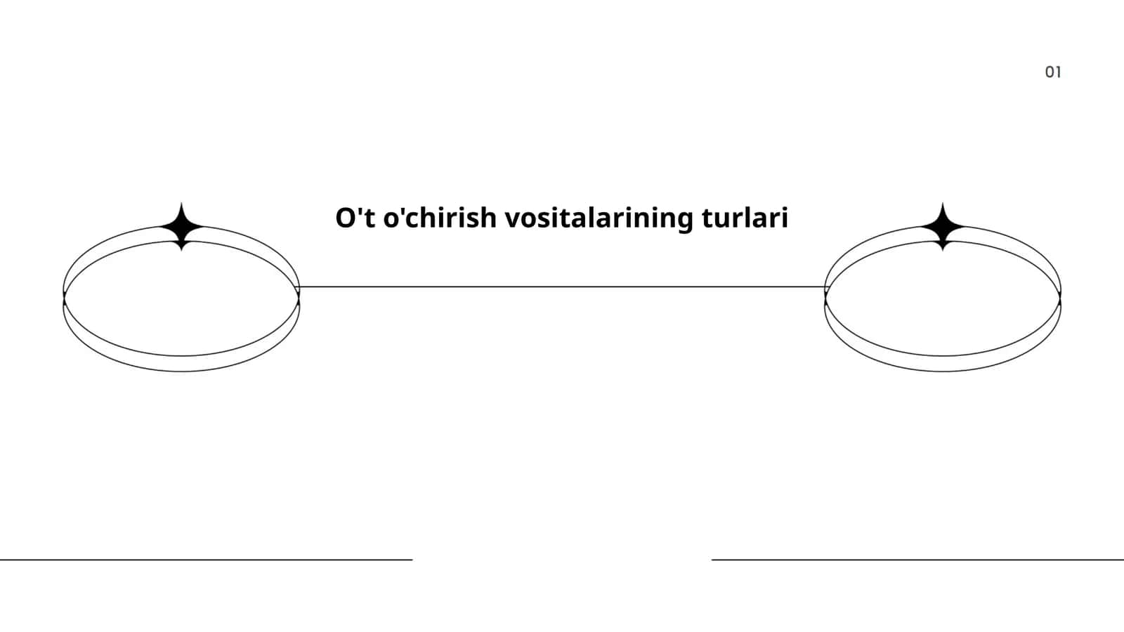O't o'chirish vositalarining turlari