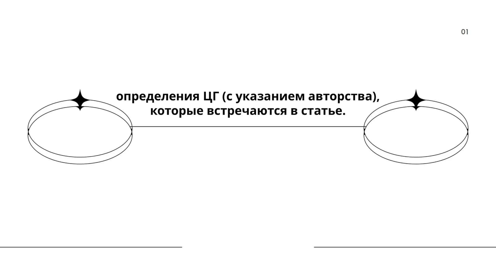 Методики определения центра тяжести (ЦГ)