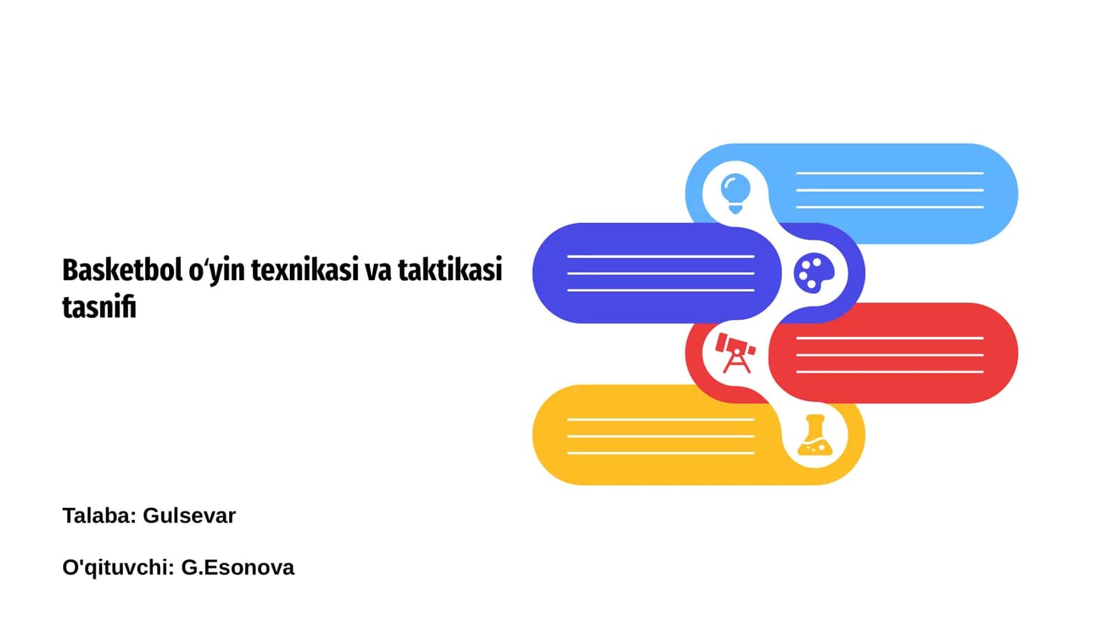 Basketbol oʻyin texnikasi va taktikasi tasnifi