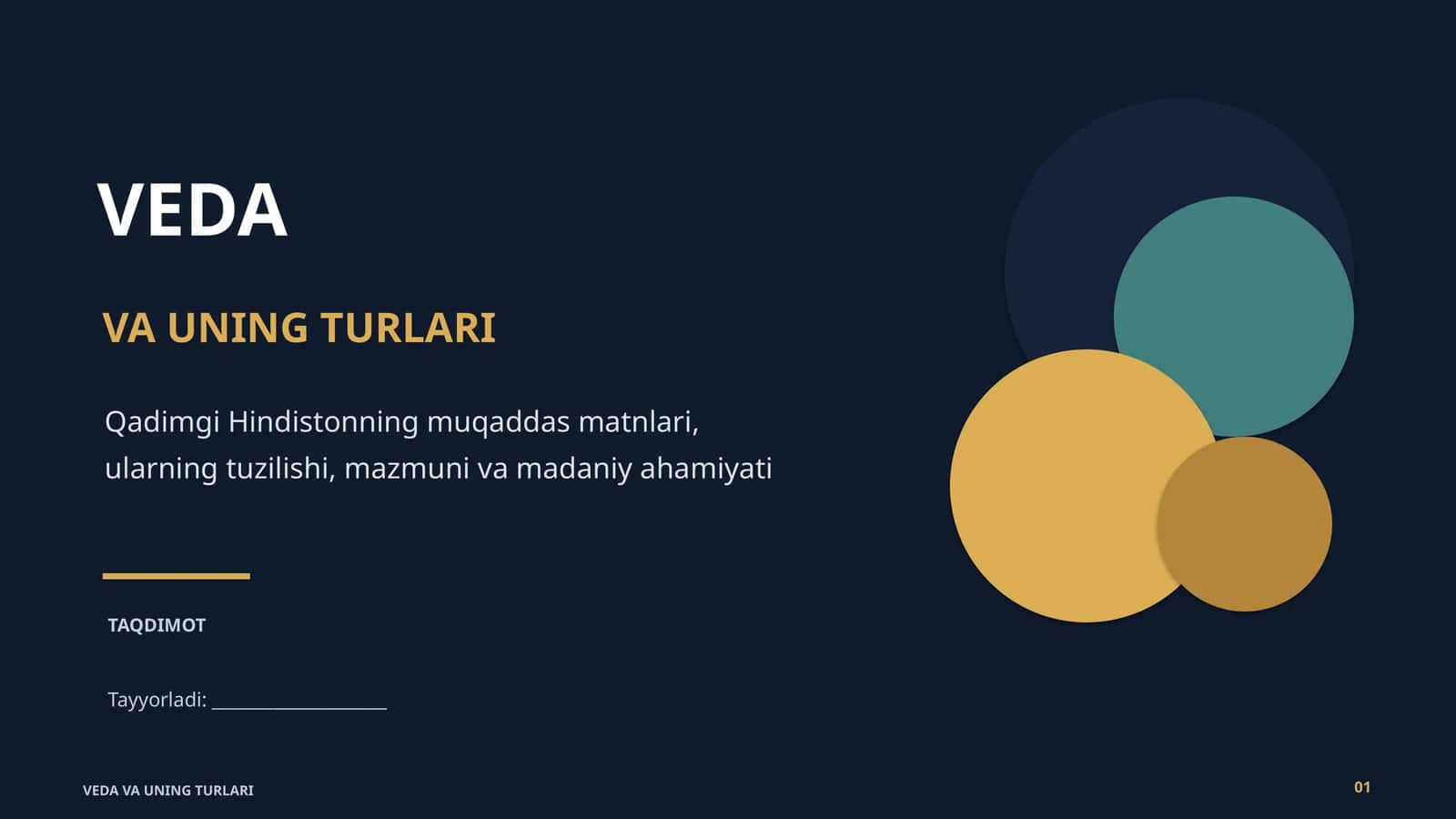 VEDA VA UNING TURLARI