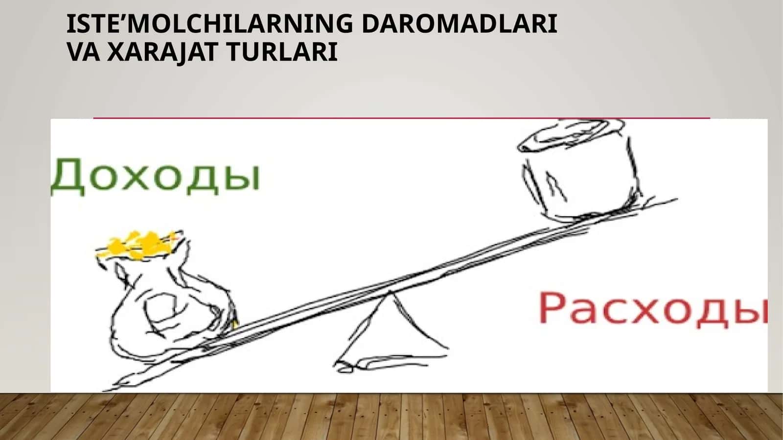 8-sinf Iqtisod dars ishlanma. Iste'molchilarning daromadlari va xarajat turlari